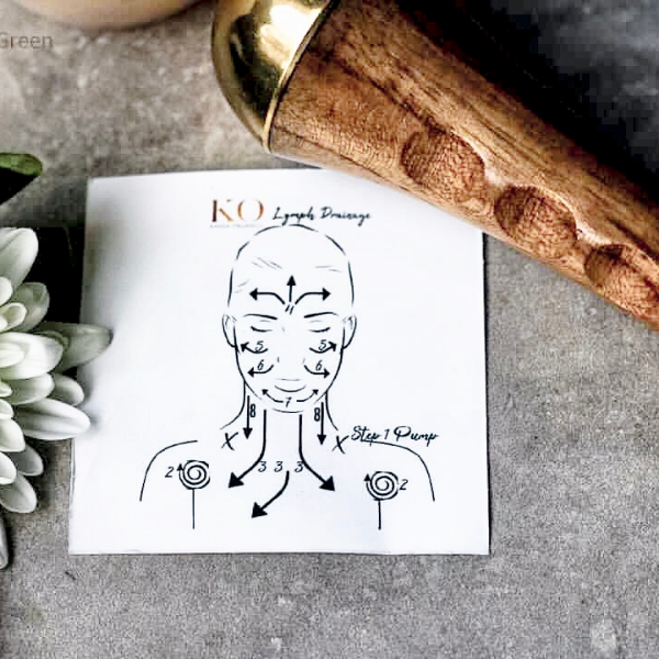 THE KO KANSA SPA COLLECTION