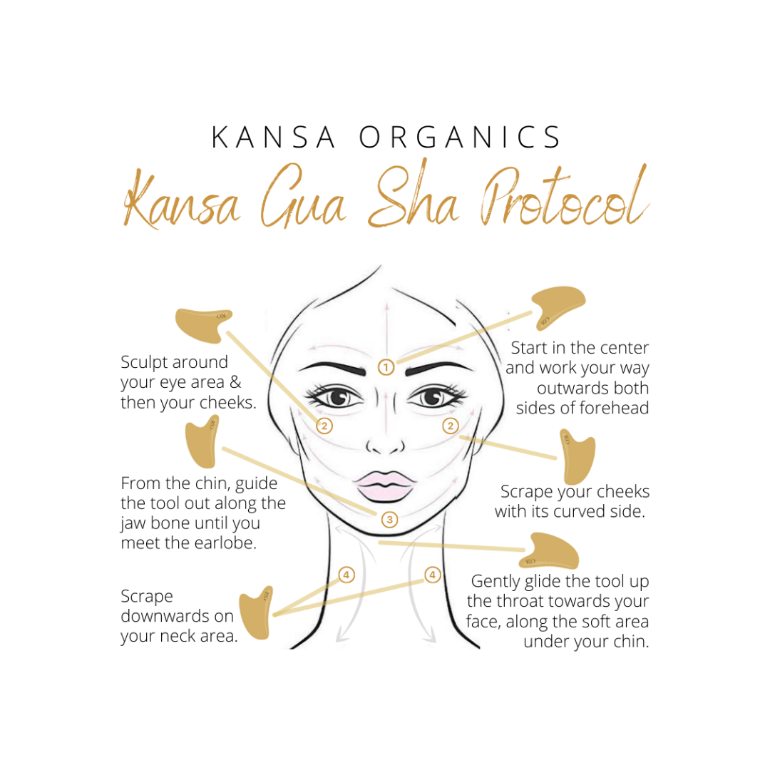 KO Kansa Gua Sha - Anahata - Kansa Organics