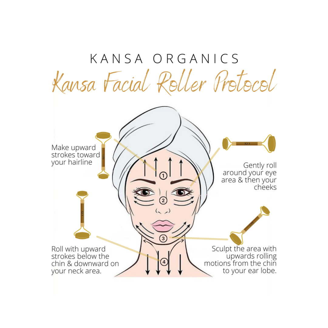 Kansa Facial Roller Ritual Kit - Kansa Organics