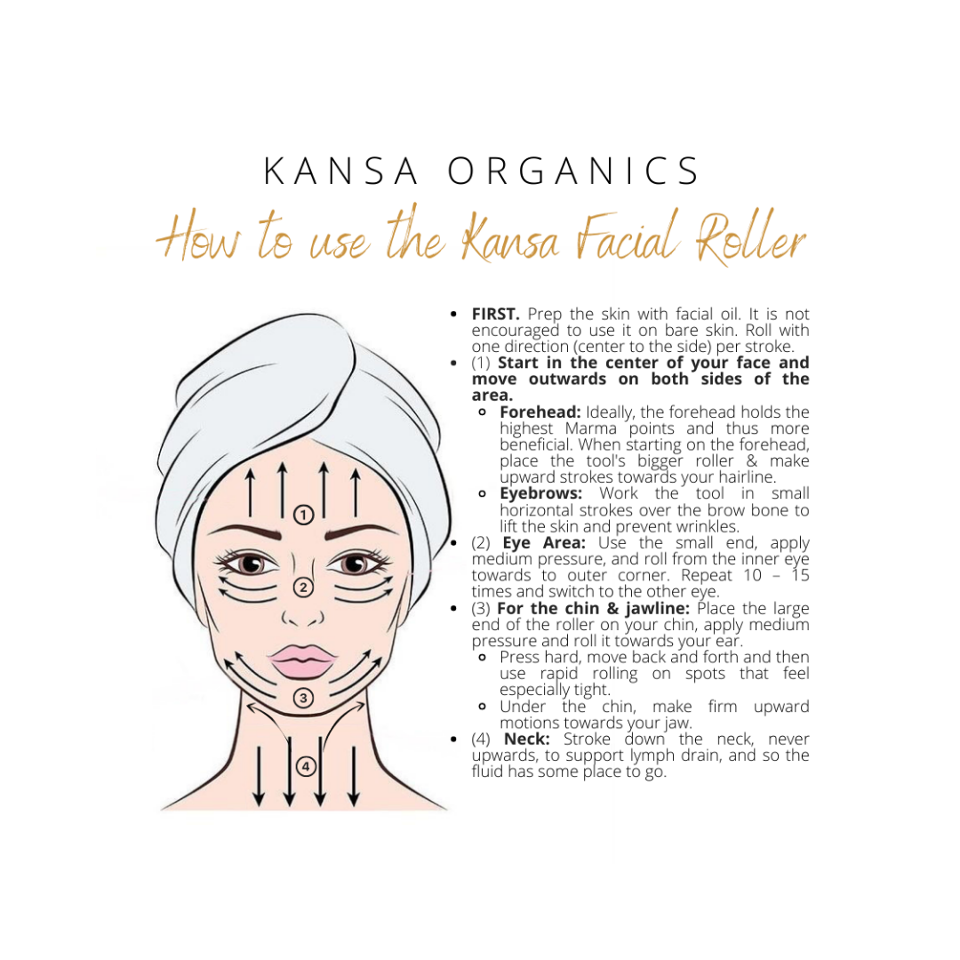 KO Ayurvedic Beauty Kit - Kansa Organics