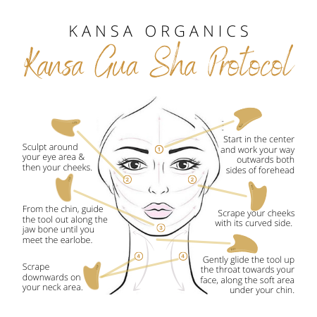 KO Beauty Duo - Kansa Organics