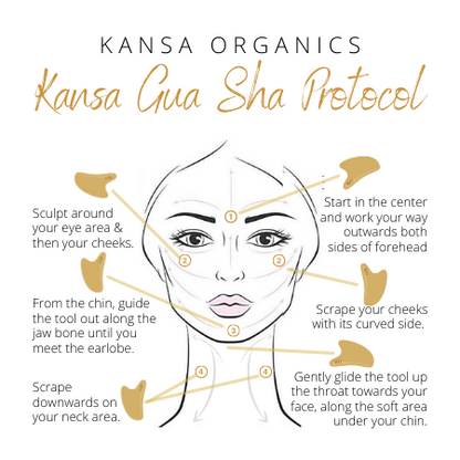 KO Beauty Duo - Kansa Organics